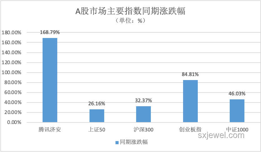 空調(diào)選購捷徑:精準匹配需求,打造舒適生活 空調(diào)選購捷徑:精準匹配需求,打造舒適生活