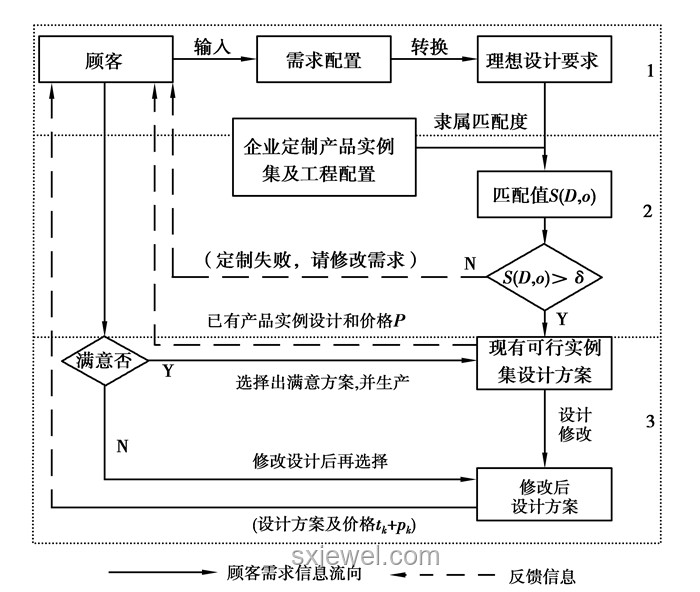 空調(diào)選購捷徑:精準匹配需求,打造舒適生活 空調(diào)選購捷徑:精準匹配需求,打造舒適生活