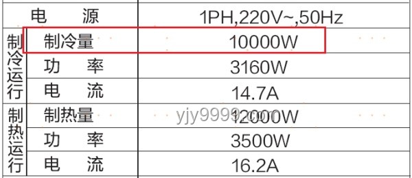 空調(diào)選購捷徑:精準匹配需求是關鍵,高效制冷,節(jié)能省電 空調(diào)選購捷徑:精準匹配需求是關鍵,高效制冷,節(jié)能省電