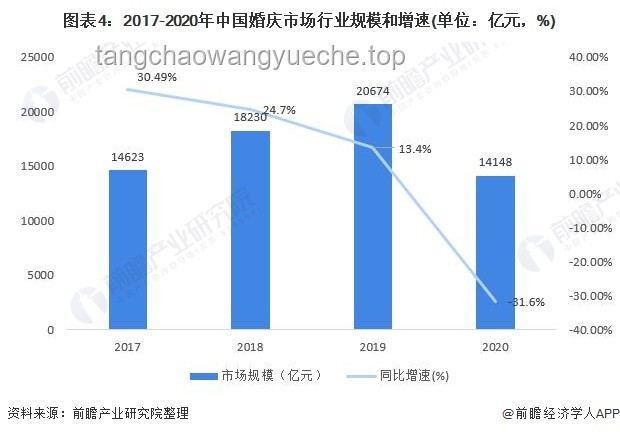 空調(diào)選購(gòu)新趨勢(shì)：精準(zhǔn)匹配需求引領(lǐng)未來(lái)