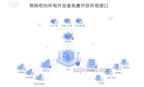 ??智能洞察,重塑空調(diào)選購新邏輯?? ??智能洞察,重塑空調(diào)選購新邏輯??