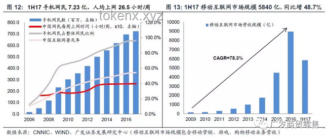 小米銷量大跌46%:產(chǎn)能瓶頸與行業(yè)趨勢(shì)的深度剖析 小米銷量大跌46%:產(chǎn)能瓶頸與行業(yè)趨勢(shì)的深度剖析