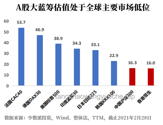 小米銷量大跌46%:短期震蕩還是長期趨勢? 小米銷量大跌46%:短期震蕩還是長期趨勢?