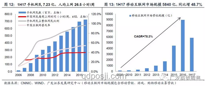 小米銷量大跌46%：產(chǎn)能瓶頸與行業(yè)趨勢(shì)的深度剖析