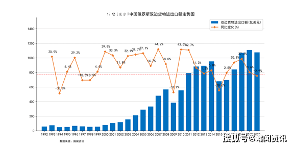 中俄印棄權(quán)趨勢:國際合作中的微妙平衡與未來展望 中俄印棄權(quán)趨勢:國際合作中的微妙平衡與未來展望