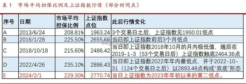 A股逼近3500點，2025年投資行情全解析