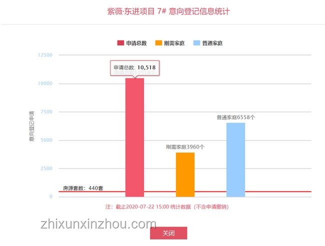 新長(zhǎng)安集團(tuán)：重組進(jìn)程加速，呼之欲出