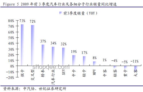 新長(zhǎng)安集團(tuán)重組在即,汽車行業(yè)新變革呼之欲出 新長(zhǎng)安集團(tuán)重組在即,汽車行業(yè)新變革呼之欲出