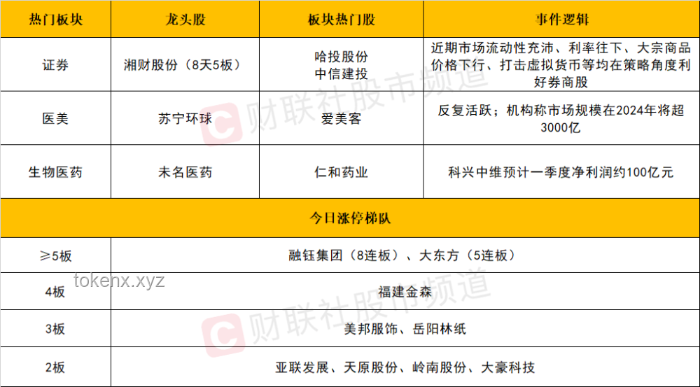 三星這次，真沒(méi)折了??心碎維修記