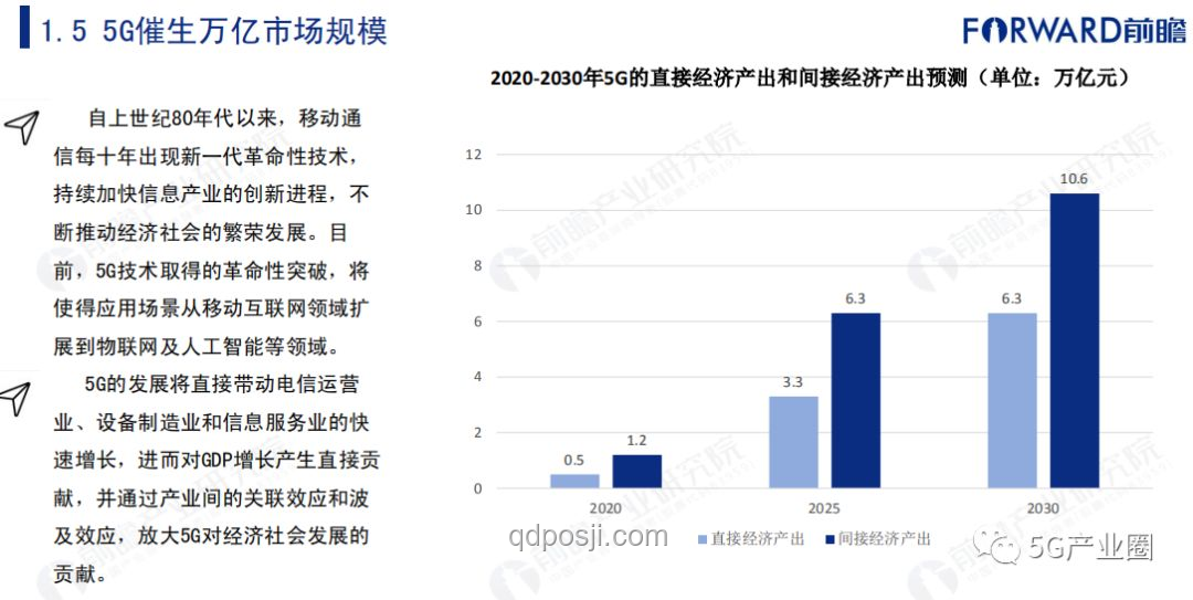 2024科技趨勢(shì)預(yù)測(cè):壞damn!??!技術(shù)革新挑戰(zhàn)與機(jī)遇并存 2024科技趨勢(shì)預(yù)測(cè):壞damn!??!技術(shù)革新挑戰(zhàn)與機(jī)遇并存