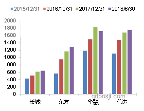 2024科技趨勢(shì)預(yù)測(cè):壞damn!?。〖夹g(shù)革新挑戰(zhàn)與機(jī)遇并存 2024科技趨勢(shì)預(yù)測(cè):壞damn?。?!技術(shù)革新挑戰(zhàn)與機(jī)遇并存
