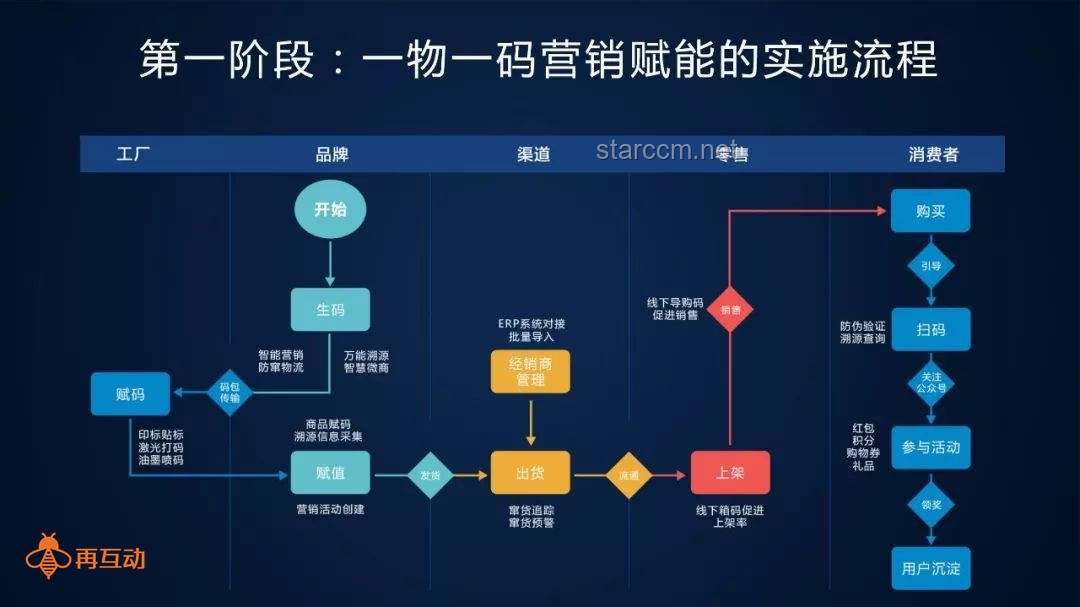 三角洲行動新解：潮汐監(jiān)獄水道，創(chuàng)新跑圖策略