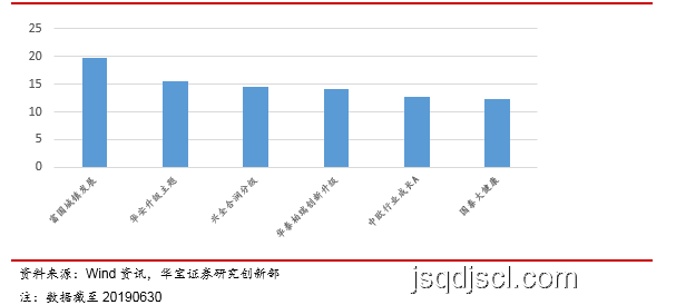 “只看結(jié)果式”管理:老板風(fēng)格透視與行業(yè)影響 “只看結(jié)果式”管理:老板風(fēng)格透視與行業(yè)影響