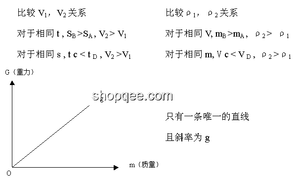 如何理性評(píng)價(jià)曹則賢教授關(guān)于數(shù)學(xué)物理知識(shí)傳播的觀點(diǎn) 如何理性評(píng)價(jià)曹則賢教授關(guān)于數(shù)學(xué)物理知識(shí)傳播的觀點(diǎn)
