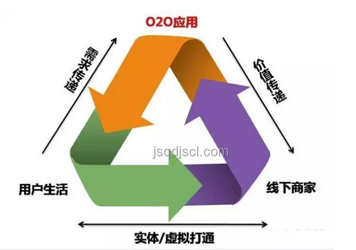 外賣大戰(zhàn)反思：價(jià)格戰(zhàn)非長久之計(jì)，創(chuàng)新驅(qū)動未來新篇章
