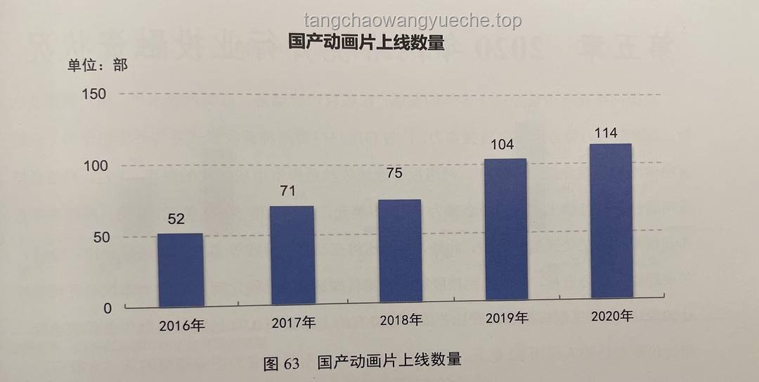 曉組織擴(kuò)張背后的動(dòng)漫IP運(yùn)營(yíng)新趨勢(shì)
