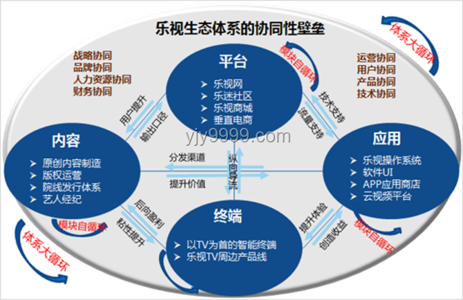 人蠅共處新紀(jì)元：探索未來(lái)生活方式的變革趨勢(shì)