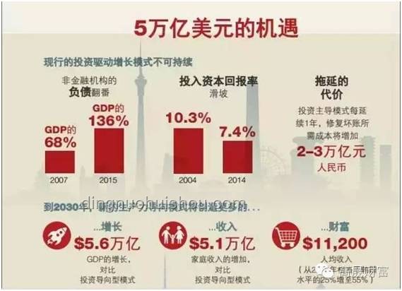 大金播報(bào)趨勢(shì):中控理想國(guó)的未來(lái)展望 大金播報(bào)趨勢(shì):中控理想國(guó)的未來(lái)展望