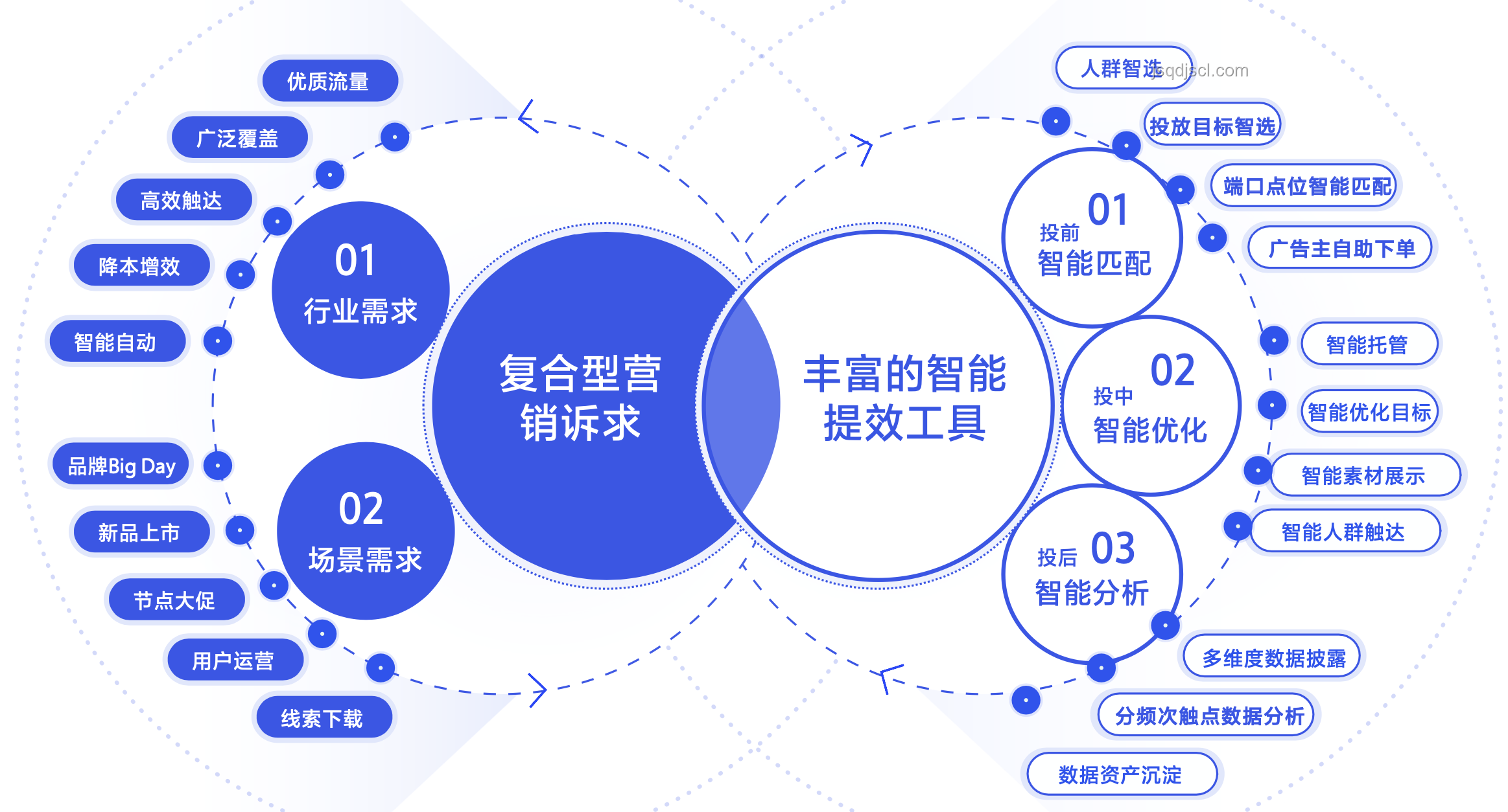 【蟲(chóng)災(zāi)100天】我的世界：蟲(chóng)群侵襲的未來(lái)趨勢(shì)與應(yīng)對(duì)策略