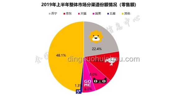 2025年消暑家電選購新趨勢：智能、節(jié)能引領(lǐng)潮流