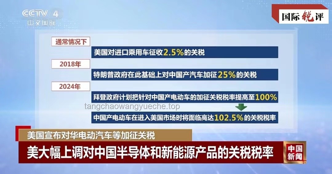 特朗普再對(duì)8國(guó)加征最高50%關(guān)稅案例研究