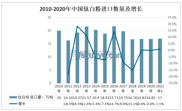 以色列與臺獨:立場與后果的對比分析 以色列與臺獨:立場與后果的對比分析
