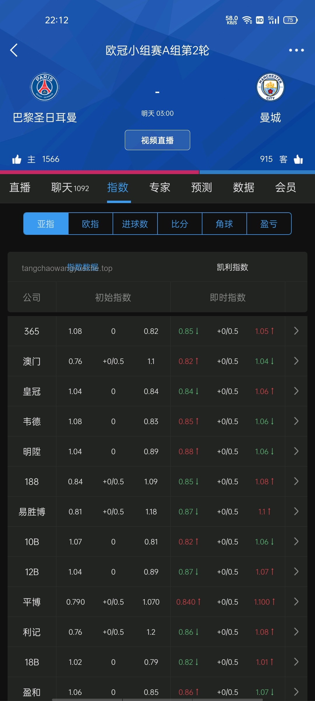 EWC小組賽 EDG2:1逆轉(zhuǎn)100T案例研究 EWC小組賽 EDG2:1逆轉(zhuǎn)100T案例研究