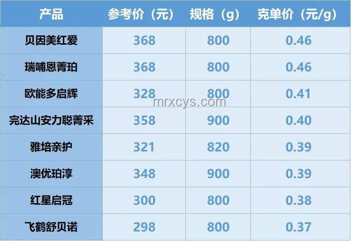 古恩版新超人vs扎導版誰更強：深度對比分析