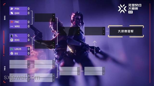 EDG無畏契約戰(zhàn)隊(duì)表現(xiàn)與成長對(duì)比分析 EDG無畏契約戰(zhàn)隊(duì)表現(xiàn)與成長對(duì)比分析
