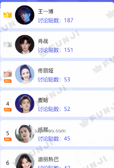 白鹿翻車事件透視娛樂行業(yè)流量與藝人形象管理 白鹿翻車事件透視娛樂行業(yè)流量與藝人形象管理