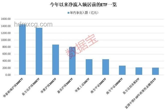 全球銀行股創(chuàng)新高背后的行業(yè)洞察