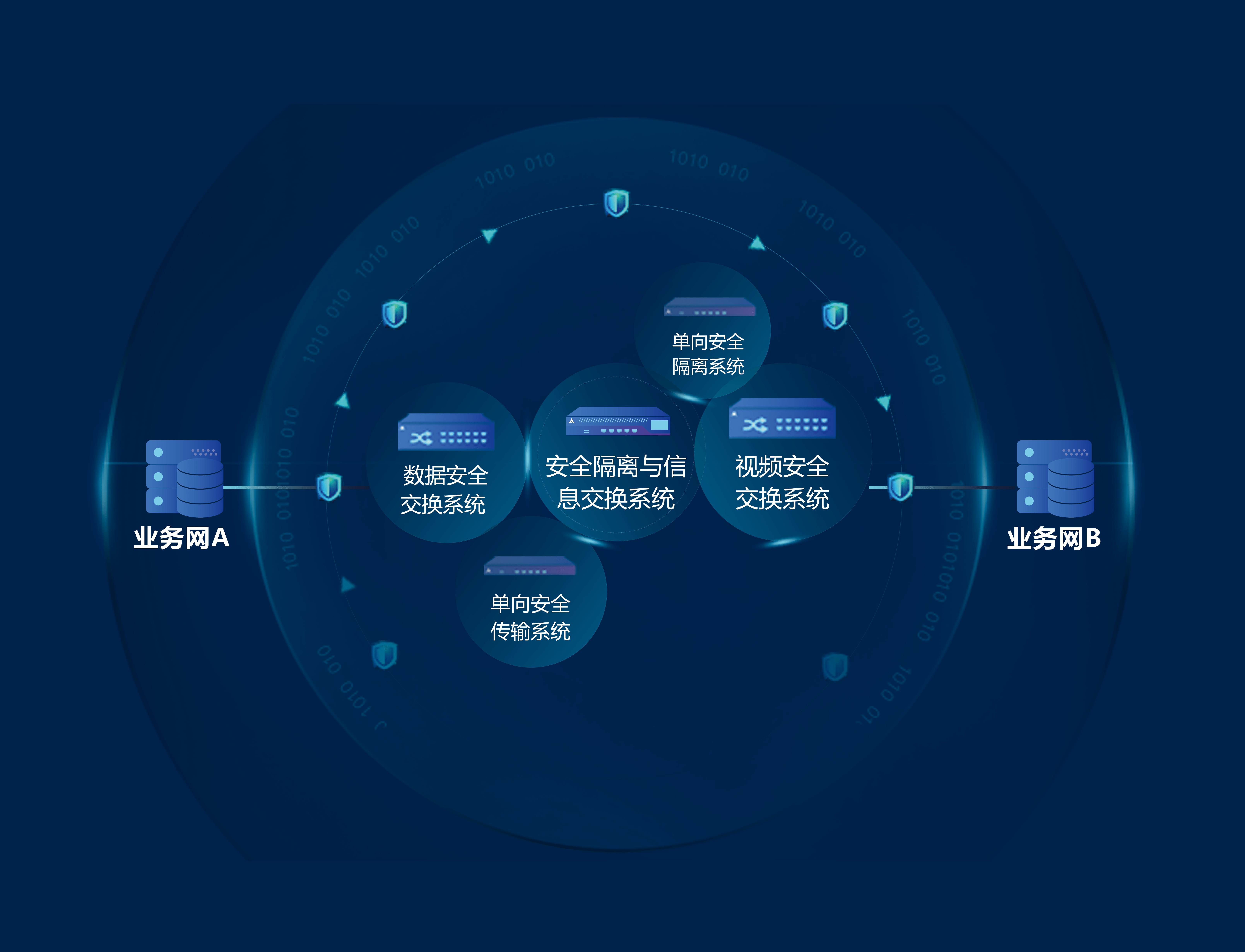 AI賦能家電:應(yīng)用、價(jià)值及品牌融入策略洞察 AI賦能家電:應(yīng)用、價(jià)值及品牌融入策略洞察