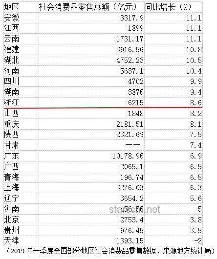 全國最聽老婆話的省份深度排名分析 全國最聽老婆話的省份深度排名分析