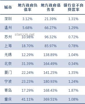 全國最聽老婆話的省份深度排名分析 全國最聽老婆話的省份深度排名分析