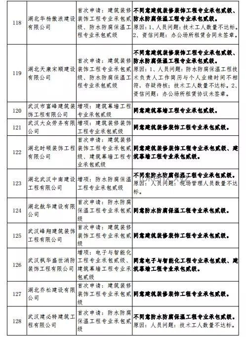 體制內(nèi)熱門單位申請攻略:前輩嚴(yán)選單位的必勝秘訣 體制內(nèi)熱門單位申請攻略:前輩嚴(yán)選單位的必勝秘訣