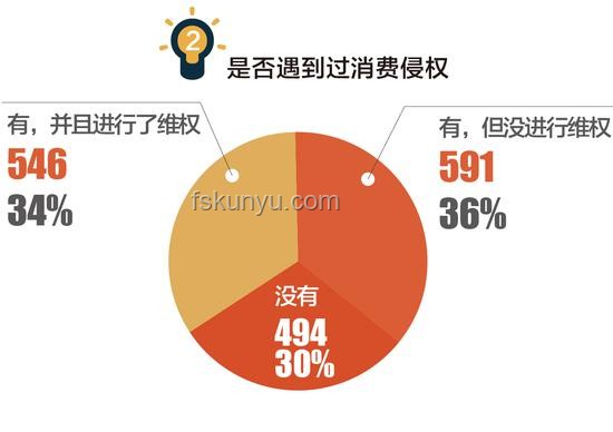 消費(fèi)者維權(quán)勝利：過期飲料賠償案揭示零售合規(guī)重要性