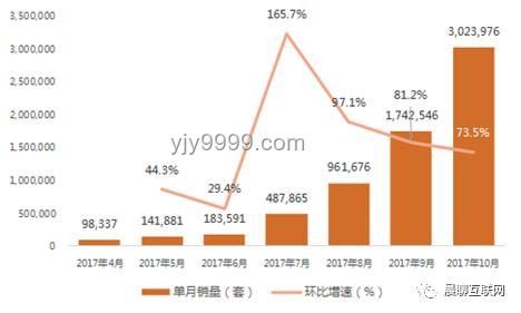 全球銀行股創(chuàng)新高：趨勢與展望