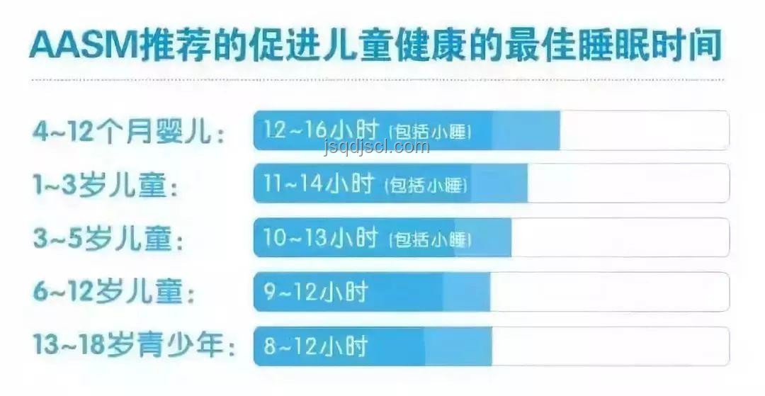午睡超時(shí)影響認(rèn)知，科學(xué)睡眠成新焦點(diǎn)