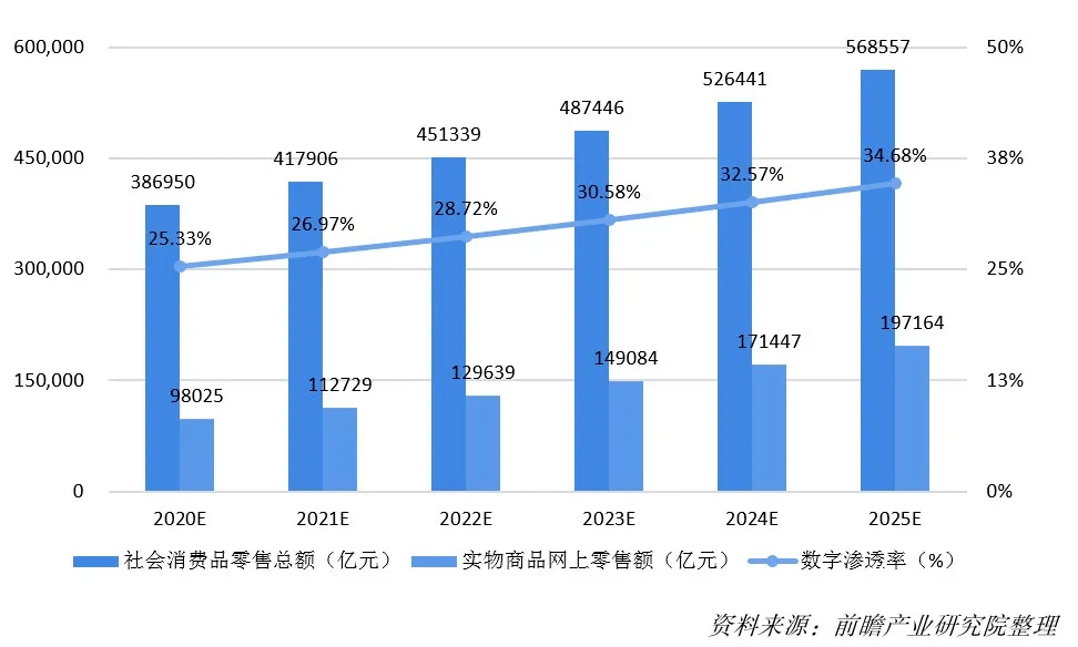 2025清涼智選季：消費新趨勢與行業(yè)變革深度洞察