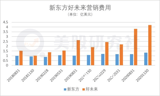 2026年銀行業(yè)年終獎(jiǎng)發(fā)放趨勢預(yù)測：延遲與變革并存