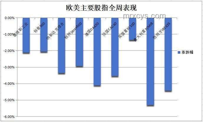如何高效利用華爾街見聞早餐FM-Radio信息,提升投資決策能力 如何高效利用華爾街見聞早餐FM-Radio信息,提升投資決策能力