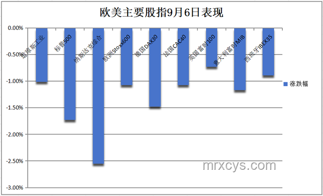 如何高效利用華爾街見聞早餐FM-Radio信息,提升投資決策能力 如何高效利用華爾街見聞早餐FM-Radio信息,提升投資決策能力
