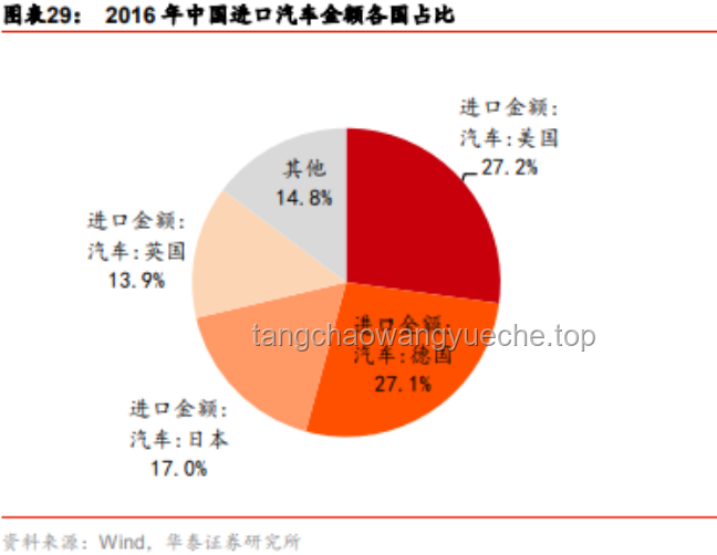特朗普新政策略與常規(guī)政治手法的對(duì)比分析