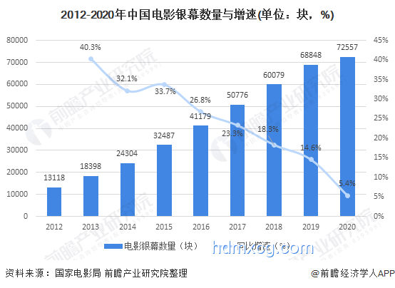 紀念視頻興起：數字化緬懷趨勢預測