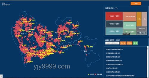 甘肅血鉛迷霧：跨界審視食品安全監(jiān)管新路徑