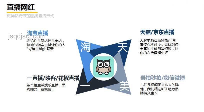 香飄飄卷土重來：品牌創(chuàng)新與市場競爭策略