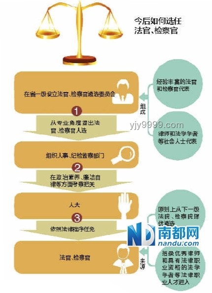 護士遇害案后的法律與社會變革趨勢