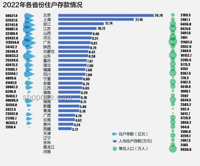 ??00后的財(cái)富積累秘籍:如何突破30萬存款大關(guān)? ??00后的財(cái)富積累秘籍:如何突破30萬存款大關(guān)?