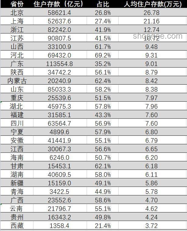 ??00后的財(cái)富積累秘籍:如何突破30萬存款大關(guān)? ??00后的財(cái)富積累秘籍:如何突破30萬存款大關(guān)?