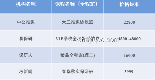 去了一趟英國,我深度剖析“內(nèi)卷”現(xiàn)象 | 問道全球 去了一趟英國,我深度剖析“內(nèi)卷”現(xiàn)象 | 問道全球